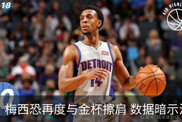 梅西恐再度与金杯擦肩 数据暗示法国力压一头